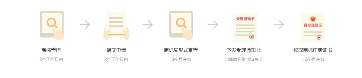 shangbiao_14.jpg