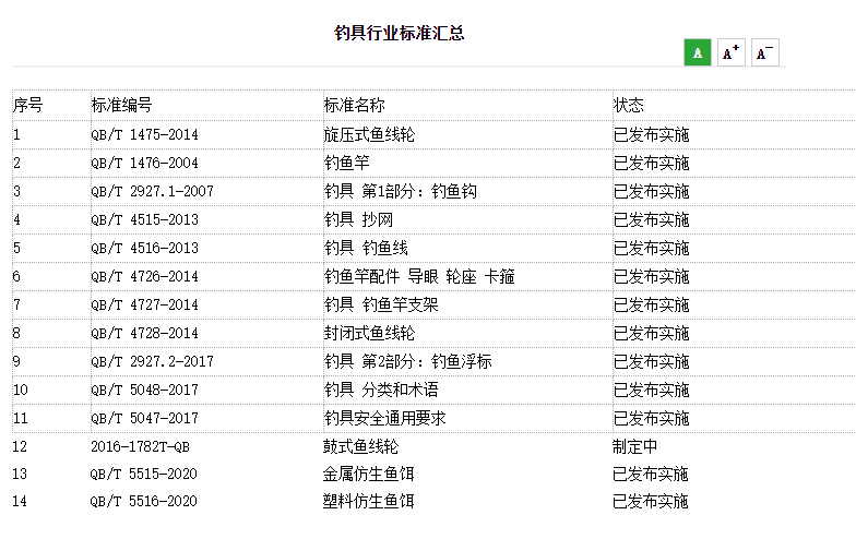 QQ截图20240515102322.png
